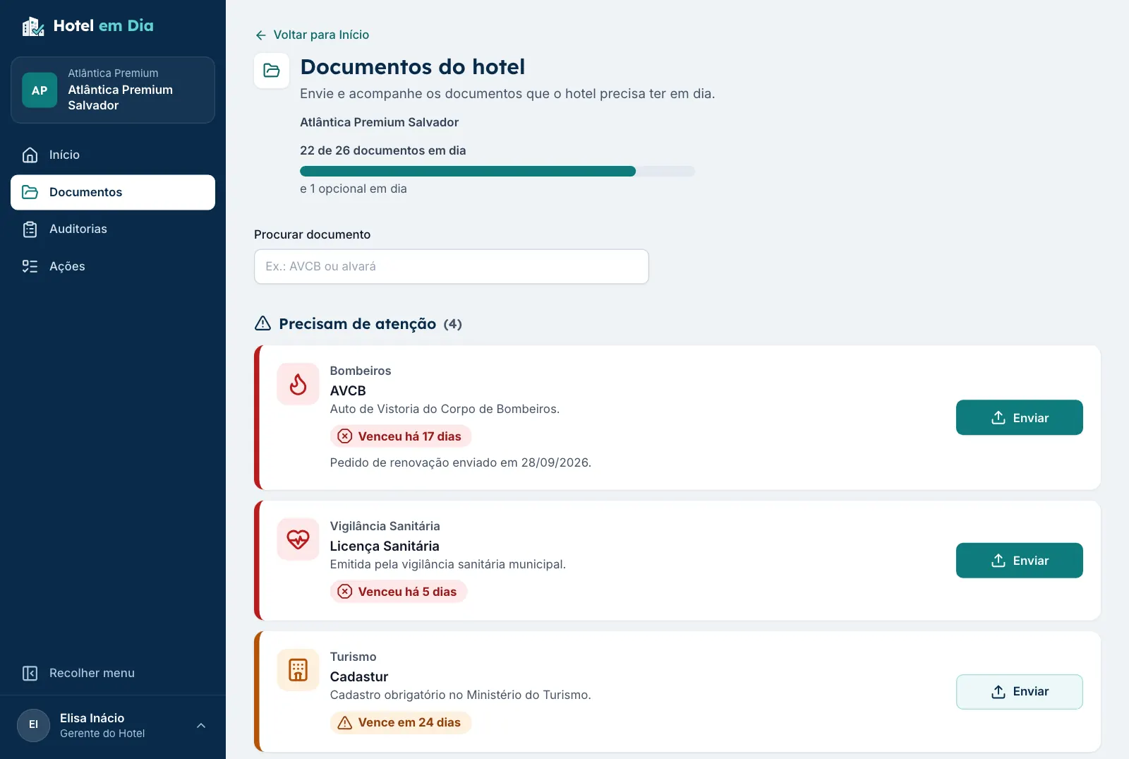 Documentos do hotel no Hotel em Dia: o AVCB vencido há 17 dias, a licença sanitária vencida há 5 dias, o Cadastur e o PMOC a vencer, e 23 documentos em dia