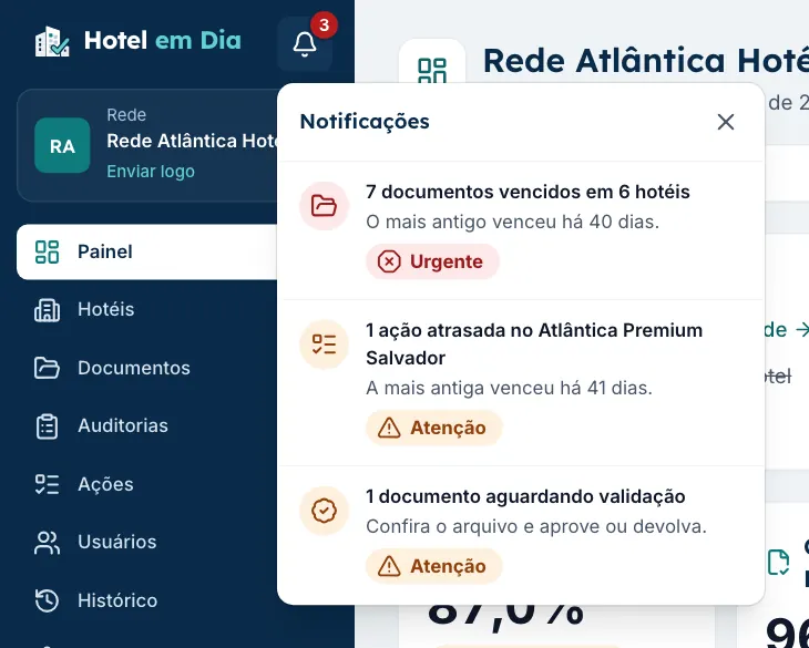 Notification bell open in Hotel em Dia with the chain administrator's pending items, such as a document awaiting approval and actions to approve